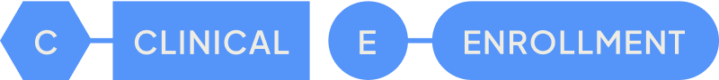 Pink Eye – Clinical Enrollment, LLC